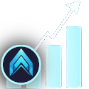 Long-Term Growth