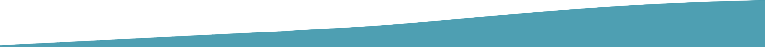 Separator